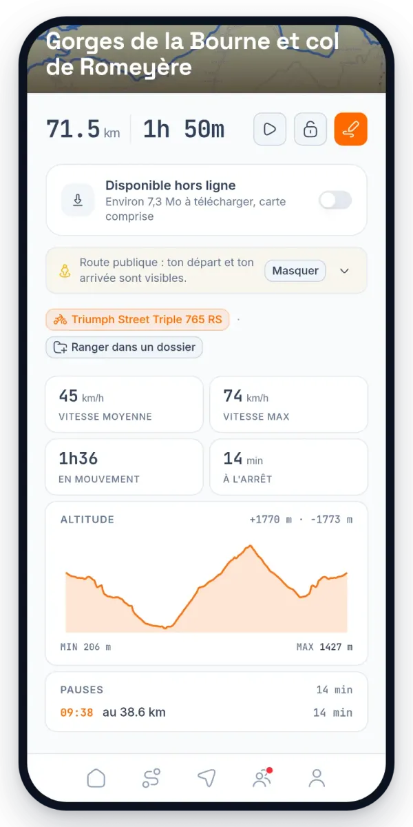 Le bilan d'un trajet sur téléphone : vitesse moyenne et maximale, temps en mouvement et à l'arrêt, profil d'altitude et pauses.